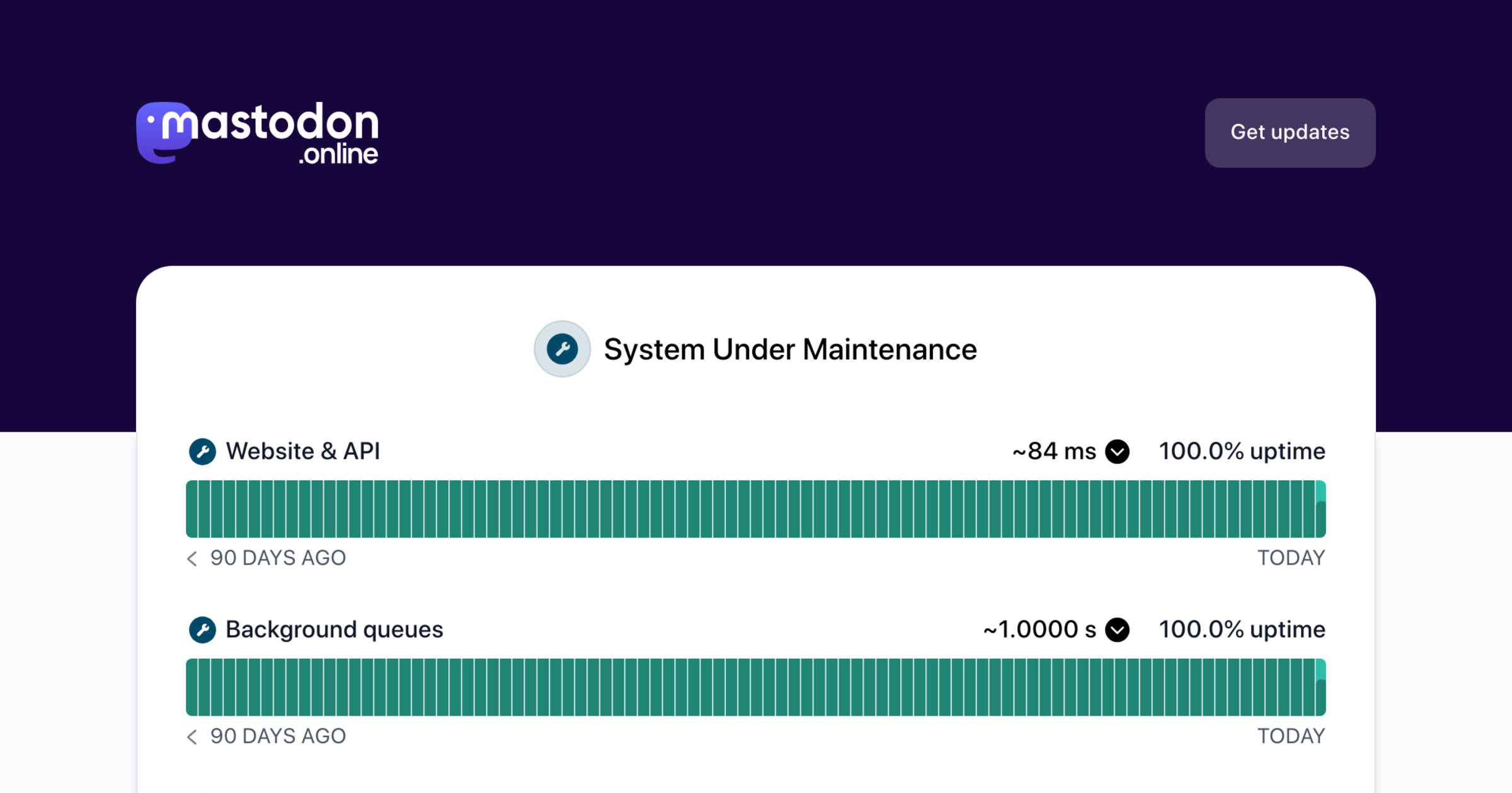 mastodon-online-status